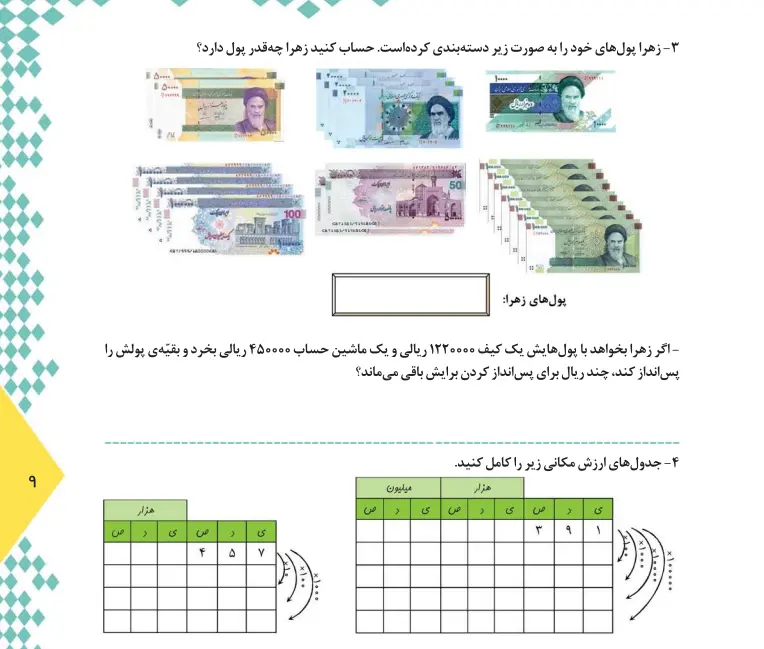 بخشی از کتاب