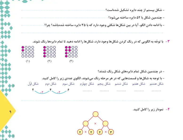 بخشی از کتاب 