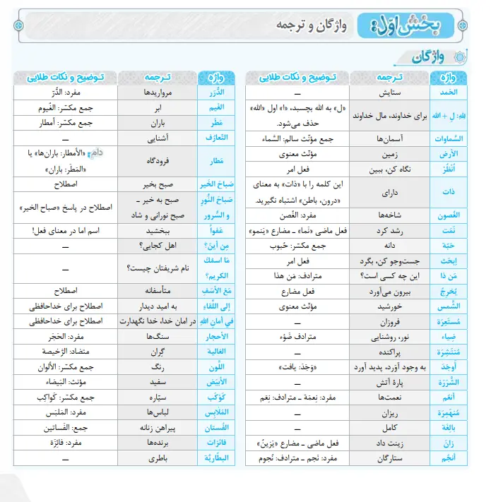 بخشی از کتاب 