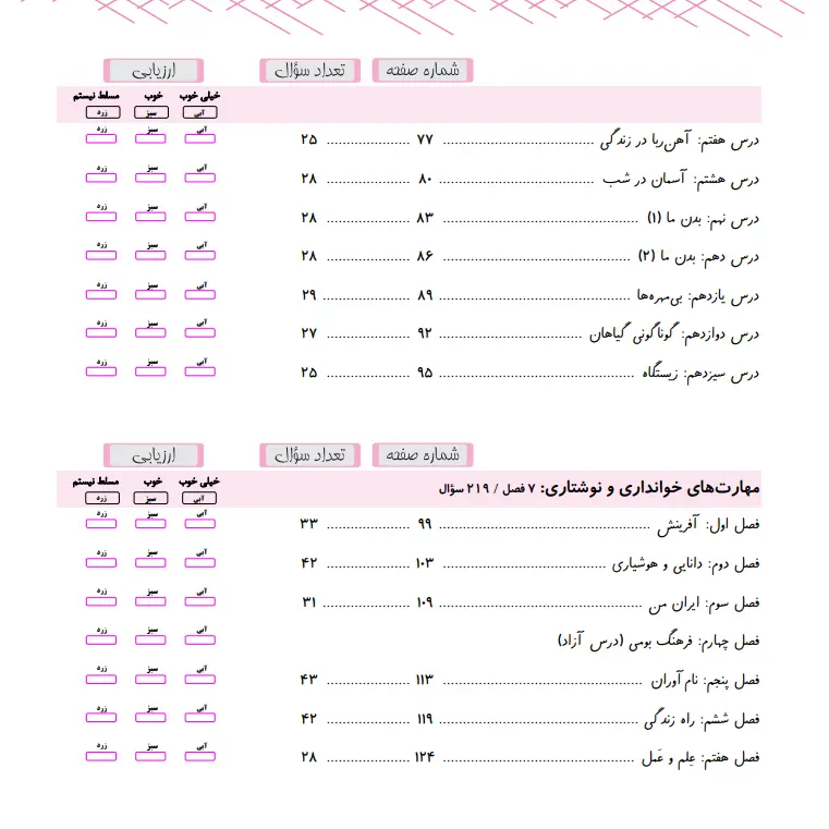 بخشی از کتاب