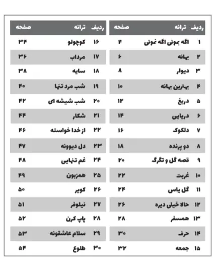 بخشی از کتاب