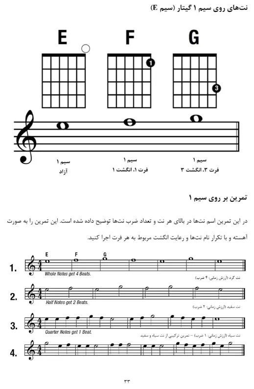 بخشی از کتاب