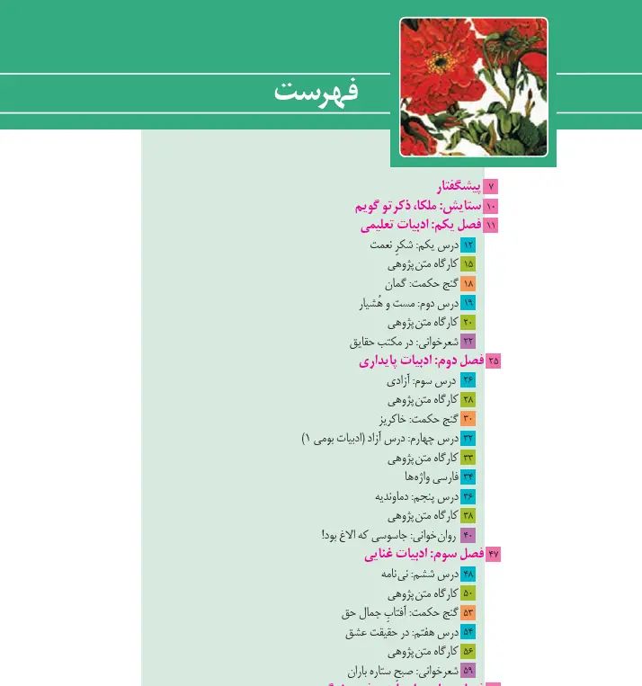 بخشی از فهرست کتاب فارسی دوازدهم