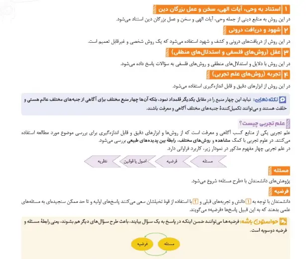 بخشی از کتاب 