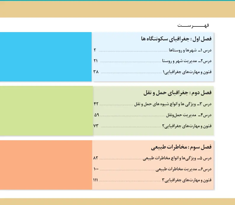فهرست کتاب جغرافیا دوازدهم انسانی