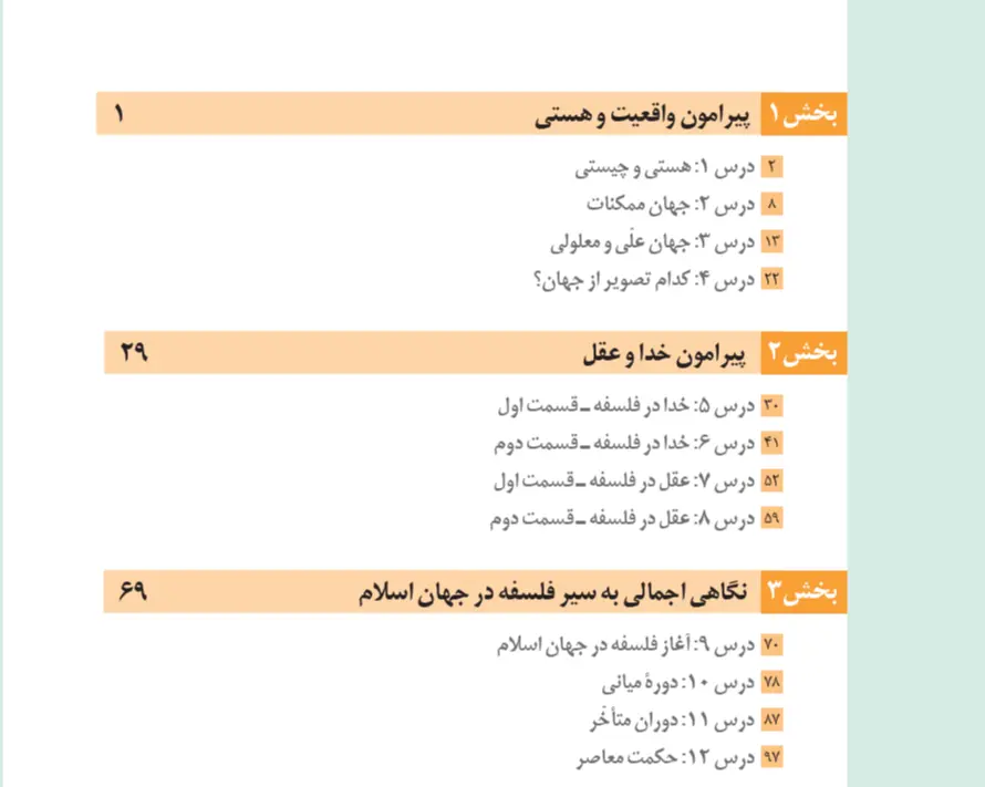 فهرست کتاب درسی فلسفه دوازدهم انسانی