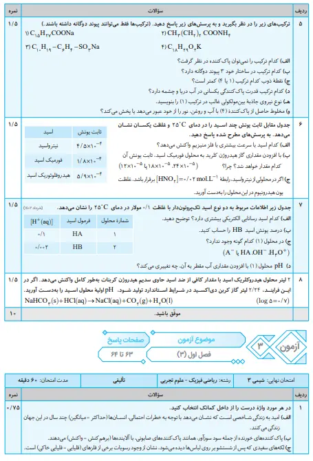 بخشی از کتاب 