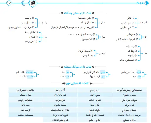 بخشی از کتاب