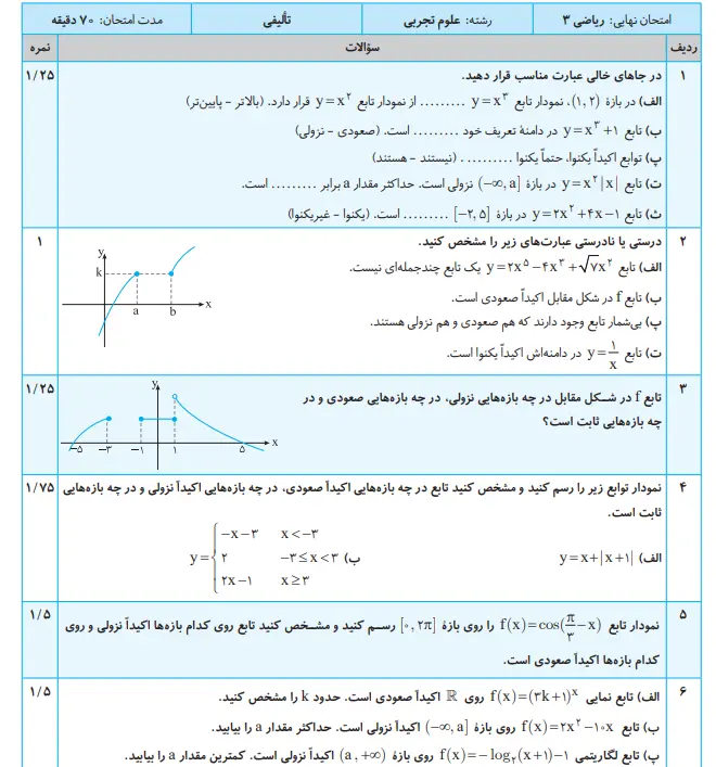 بخشی از کتاب