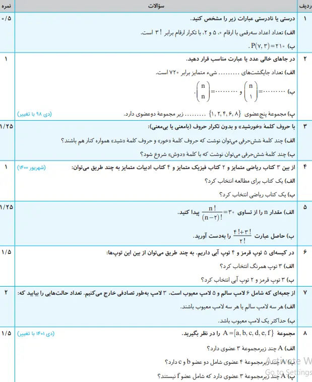 بخشی از کتاب 