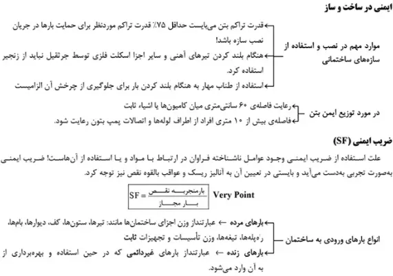 بخشی از کتاب