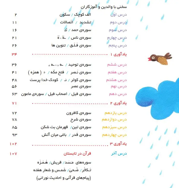 درسی قرآن دوم