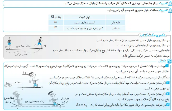 بخشی از کتاب