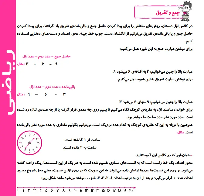 بخشی از کتاب 