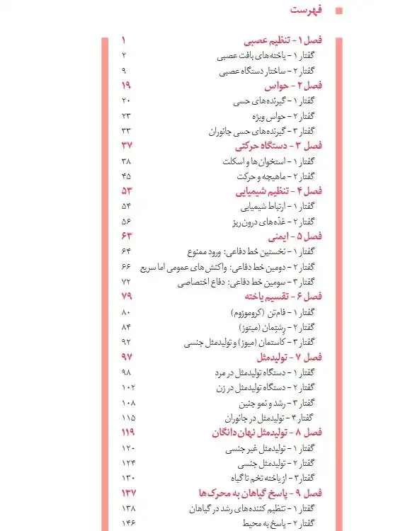 فهرست کتاب زیست شناسی دهم تجربی