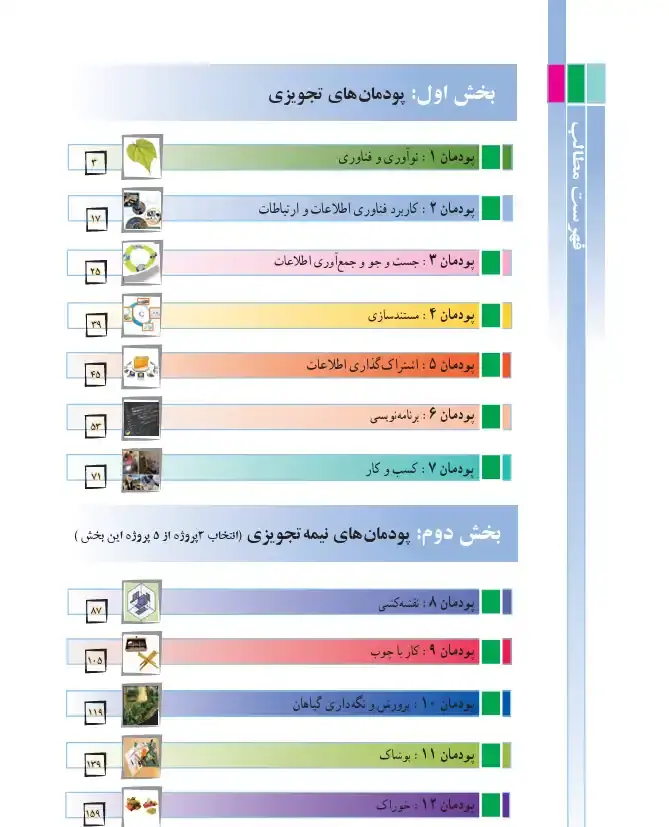 فهرست کتاب کار و فناوری هفتم