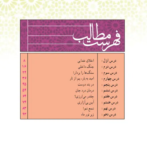 فهرست کتاب درسی اخلاق اسلامی یازدهم علوم و معارف اسلامی