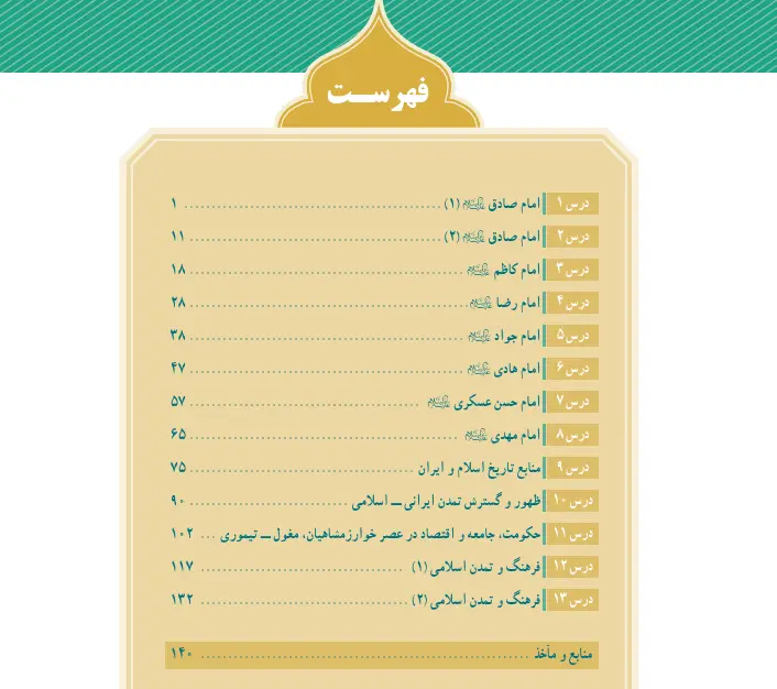 فهرست کتاب درسی تاریخ اسلام یازدهم علوم و معارف اسلامی