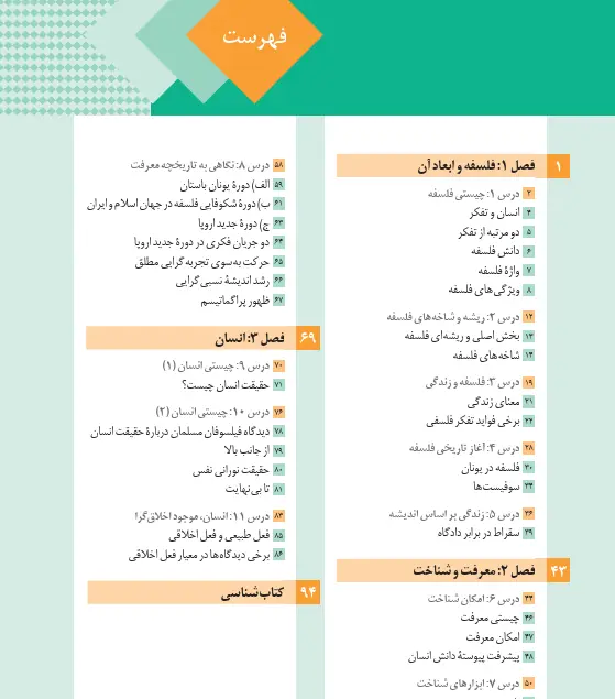 فهرست کتاب درسی فلسفه یازدهم رشته انسانی تلکتاب