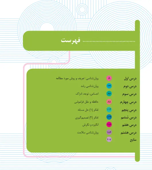 فهرست کتاب درسی روان شناسی یازدهم