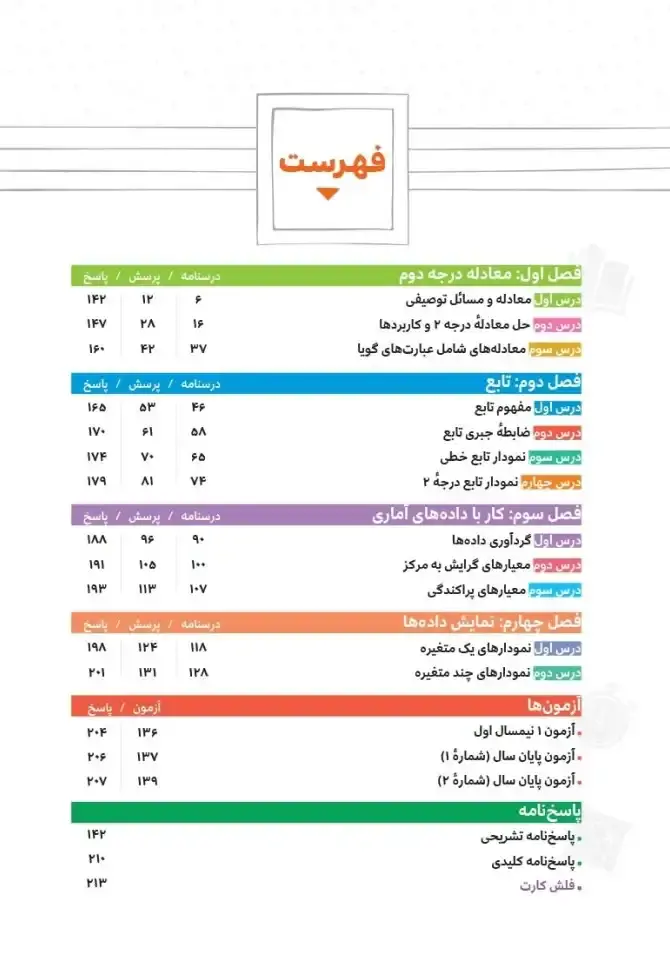 فهرست کتاب ریاضی دهم تجربی